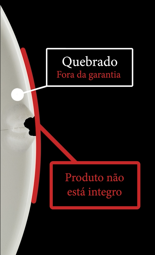 Orientação visual 1