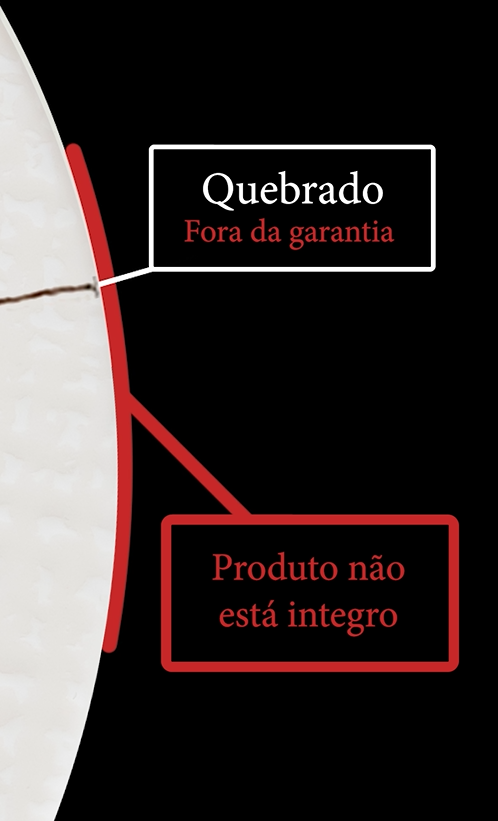 Orientação visual 2