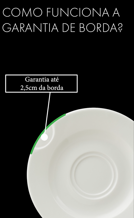 Garantia Bonna 1